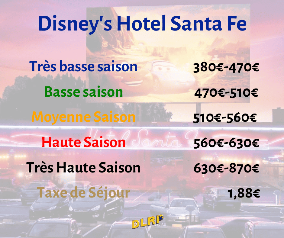 Disney&rsquo;s Hotel Santa Fe : La Route 66 classe et économique, DLRP
