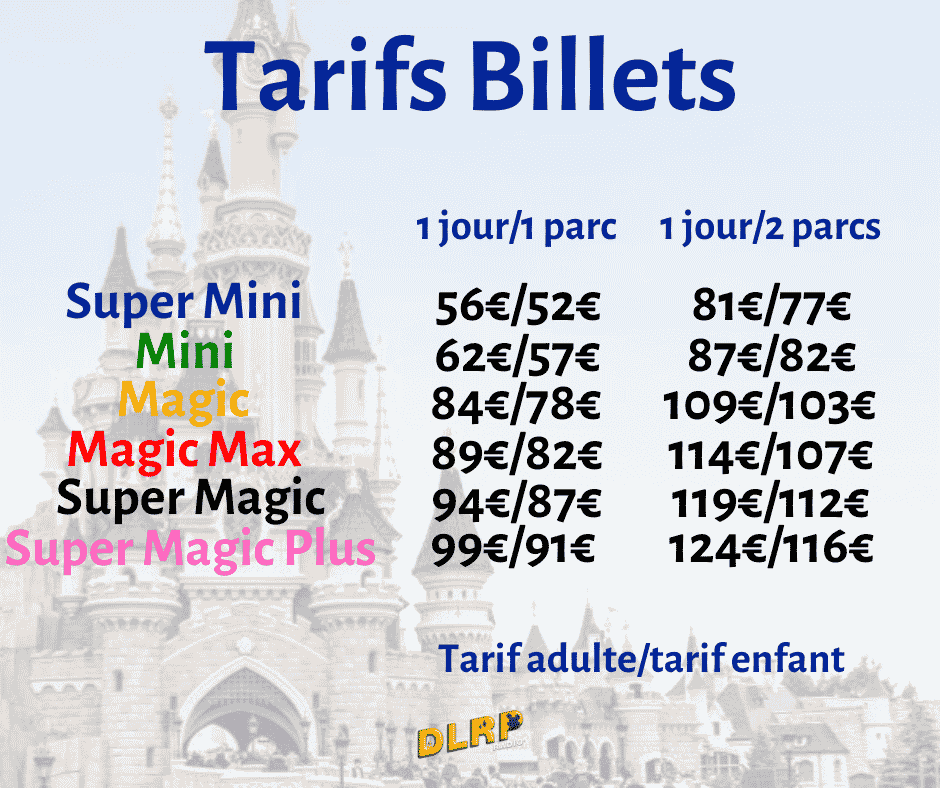 Disneyland Paris Park Tickets 2025 Davine